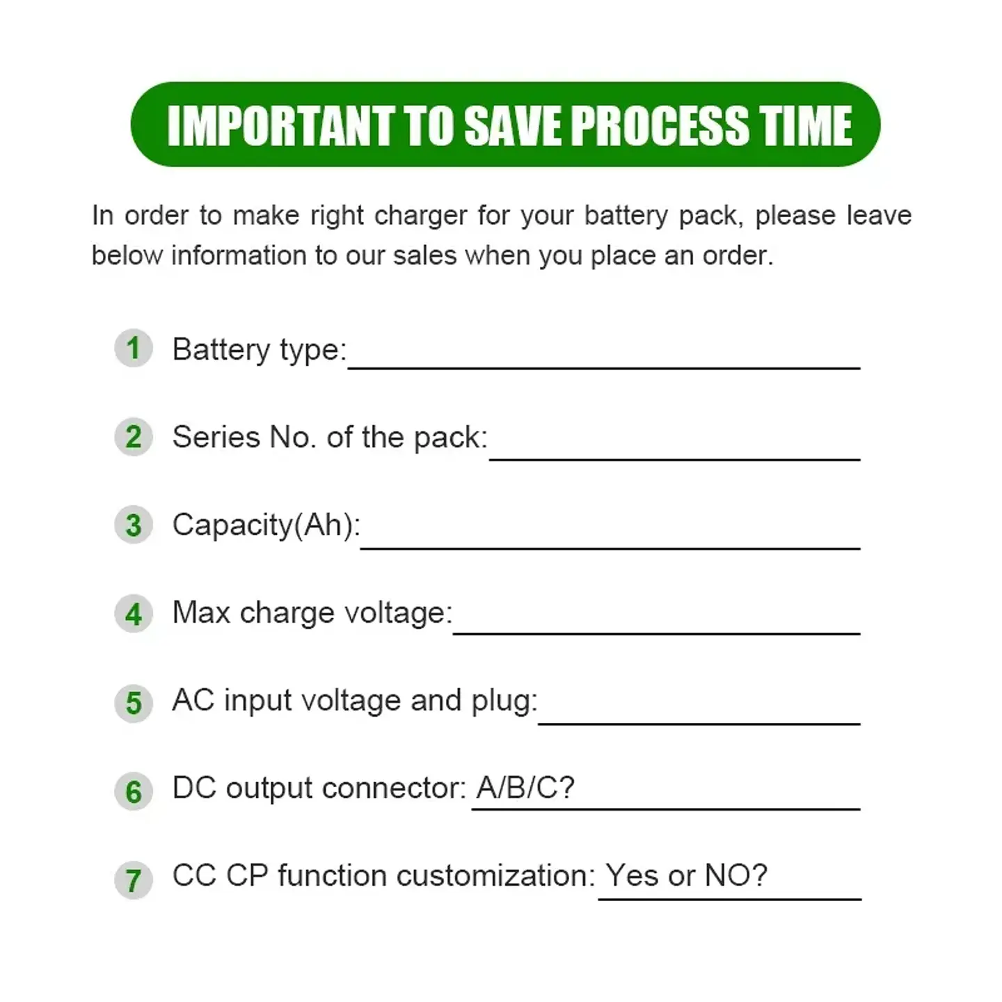 3.3KW Onboard Charger 48V 43A 84V 40A 72V 40A 96V 32A 144V 23A 312V 10A LiFePO4 Battery 1430 TC CAN Protocol Electric Vehicle 4