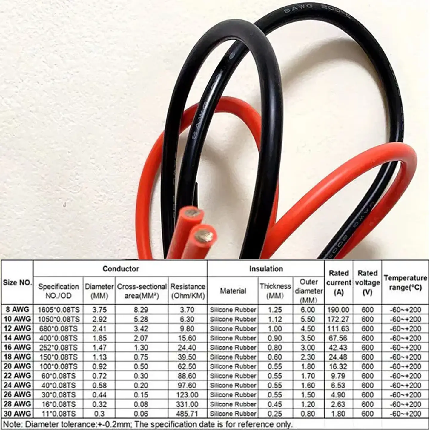 6 8 10 12 14 16 18 20 22 24 26 28AWG Red Black Cable High Temperature Resistant Ultra Soft Silicon Wire 6