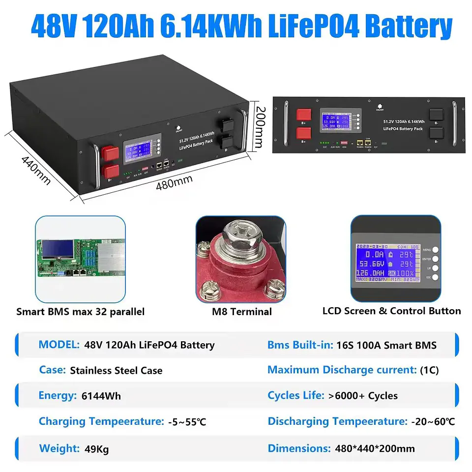 LiFePO4 48V 300AH 15KWH Battery 51.2V 100AH 200AH Lithium Solar Battery 6000+ Cycles With 16S 200A BMS For Inverter  EU Stock 7