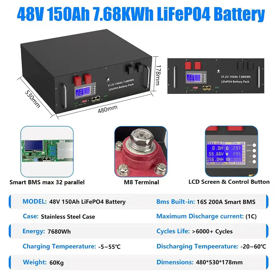 LiFePO4 48V 300AH 15KWH Battery 51.2V 100AH 200AH Lithium Solar Battery 6000+ Cycles With 16S 200A BMS For Inverter  EU Stock 10