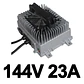 3.3KW Onboard Charger 48V 43A 84V 40A 72V 40A 96V 32A 144V 23A 312V 10A LiFePO4 Battery 1430 TC CAN Protocol Electric Vehicle - thumbnail 12