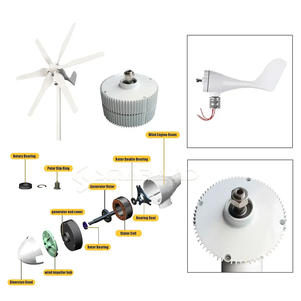 1000w Wind Turbine Generator PMG 12V 24V 48V 500 Rpm AC DC Power Magnetic Dynamo Water Turbine Hydro Alternator Free Energy 2