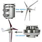 600W 12V 24V Wind Turbine Gennerator 3 or 5 Blades 12M/S Low Speed Windmill LED Indicate Light With Free MPPT Charge Controller - thumbnail 4