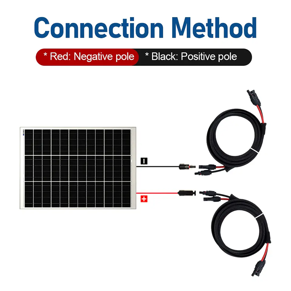 Heavy Duty Braided Solar Cable 10AWG 12AWG Reinforced PV Extension Wire for RV Off-Grid System Durable Outdoor Cables 3