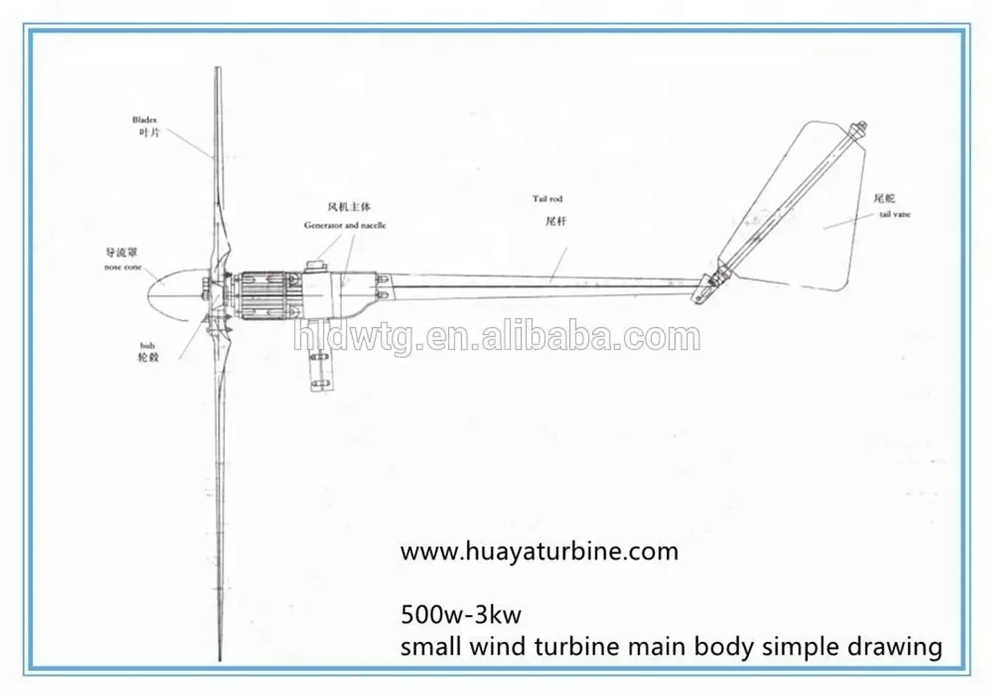 HLD FD3.2 1.5 kW Horizontal-Axis Wind Turbine | Nova Bliss 3