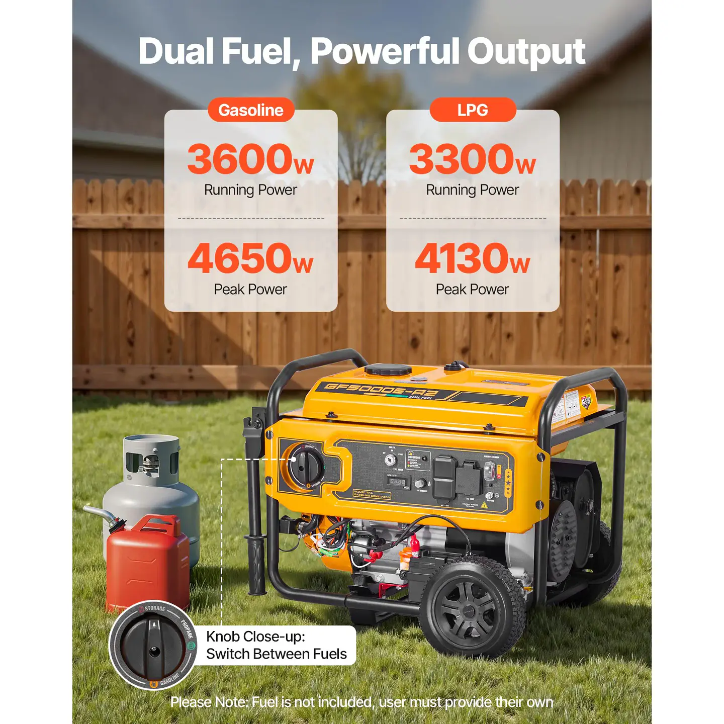 VEVOR Dual-Fuel Portable Generator, 4,650 W Peak | Nova Bliss 2