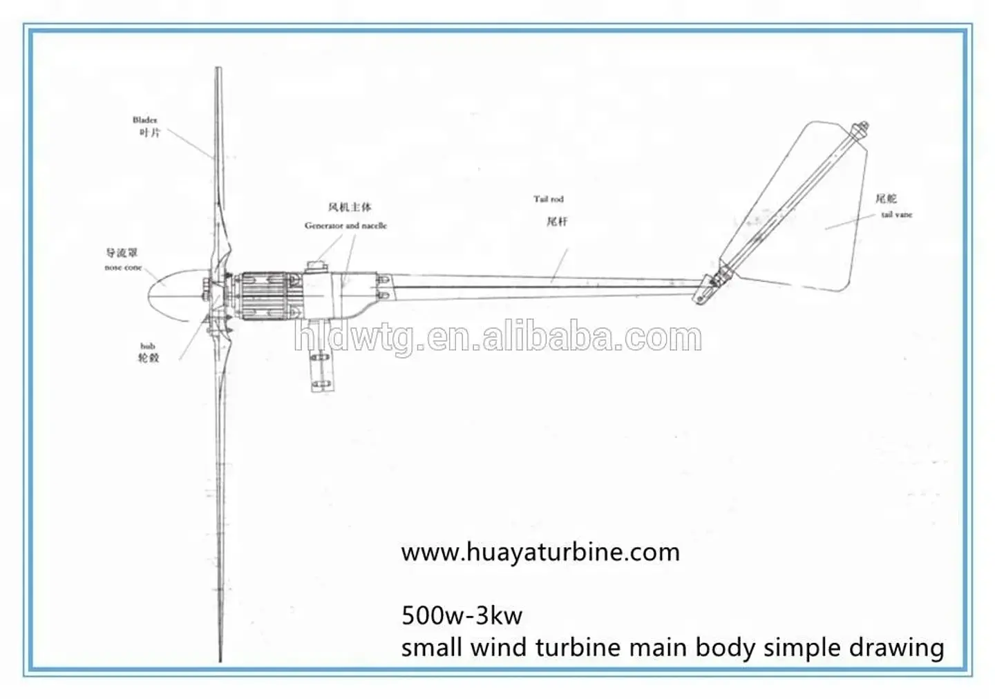HLD Horizontal-Axis Wind Turbine, 1 kW Rated | Nova Bliss 4