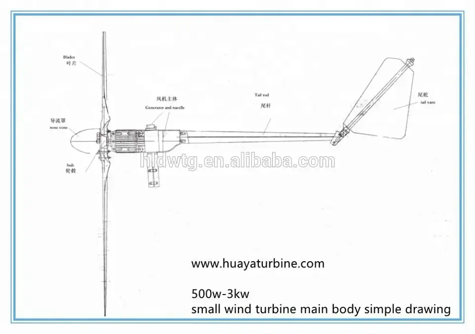 HLD Horizontal-Axis Wind Turbine, 1 kW Rated | Nova Bliss 4