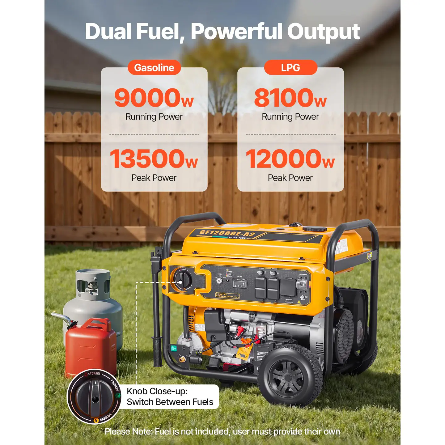 Portable Dual-Fuel Gasoline / LPG Generator | Nova Bliss 2