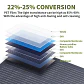 ALLPOWERS 100W Flexible Solar Panel — 18V, IP68 - thumbnail 5