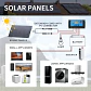 ALLPOWERS 100W Flexible Solar Panel — 18V, IP68 - thumbnail 6