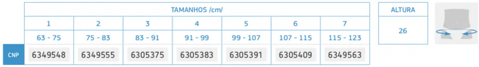 ACE603 - Cinta Sacrolombar - Lombofit® Basic 2