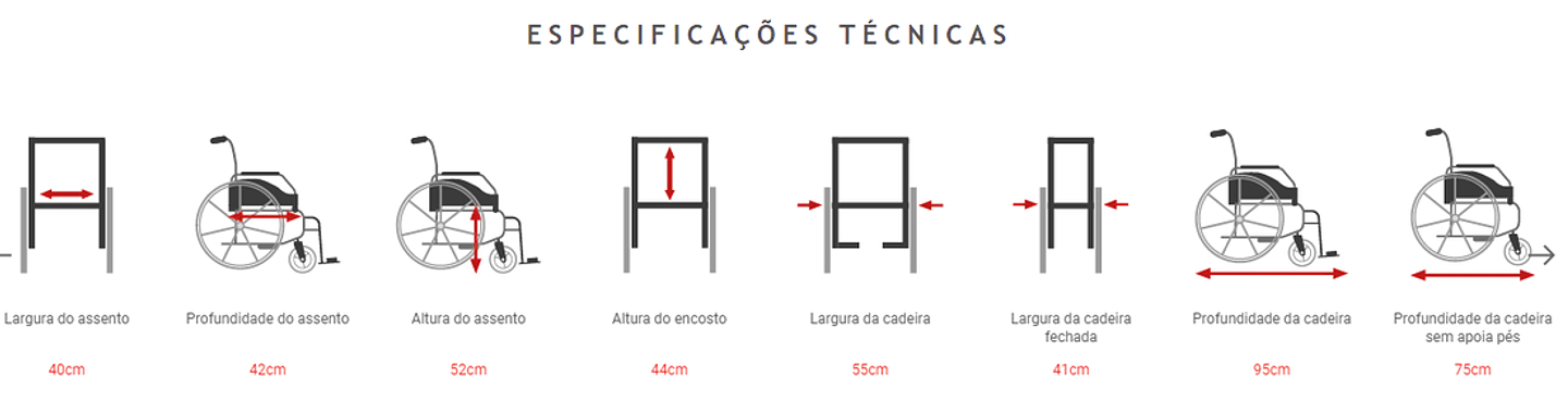Cadeira de Rodas Elétrica AZTECA 4