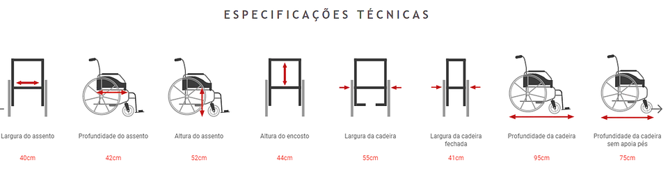 Cadeira de Rodas Elétrica AZTECA 4