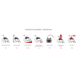 Cadeira de Rodas Elétrica AZTECA