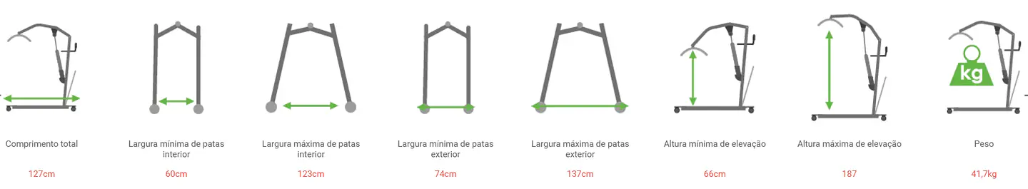 Elevador De Transferência / Grua elétrica (150 kg) 10.77N 5