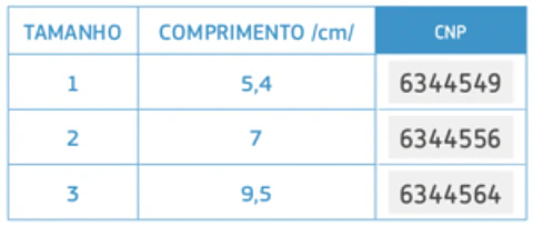 Tala de Dedo Federica - ACV502