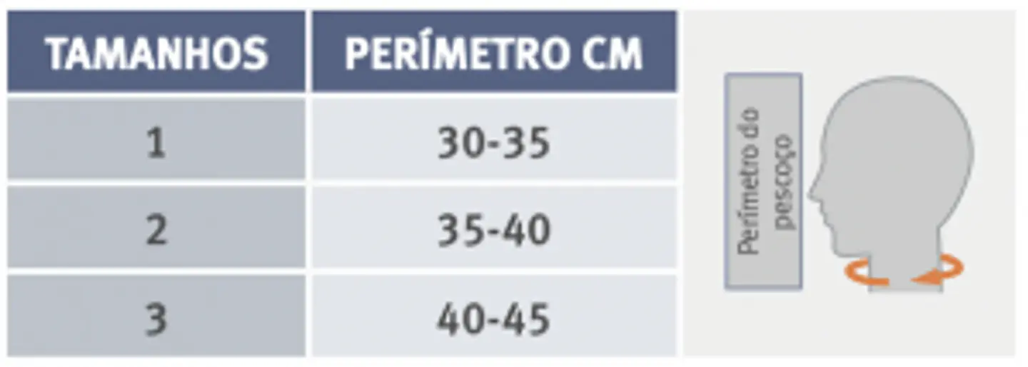 Colar Cervical Bivalvo Com e Sem Apoio Torácico - Tpo Minerva CC2800. 4