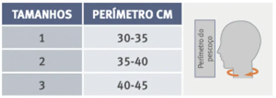Colar Cervical Bivalvo Com e Sem Apoio Torácico - Tpo Minerva CC2800. 4