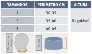 Colar Semi-rígido Regulável com Apoio de Queixo - CC2400