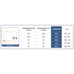 Suporte para úmero em termoplástico 
