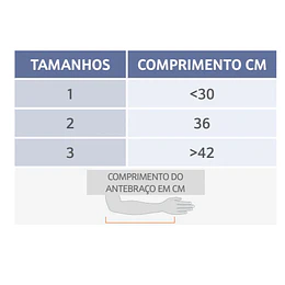 Ortótese para o ombro com posicionamento