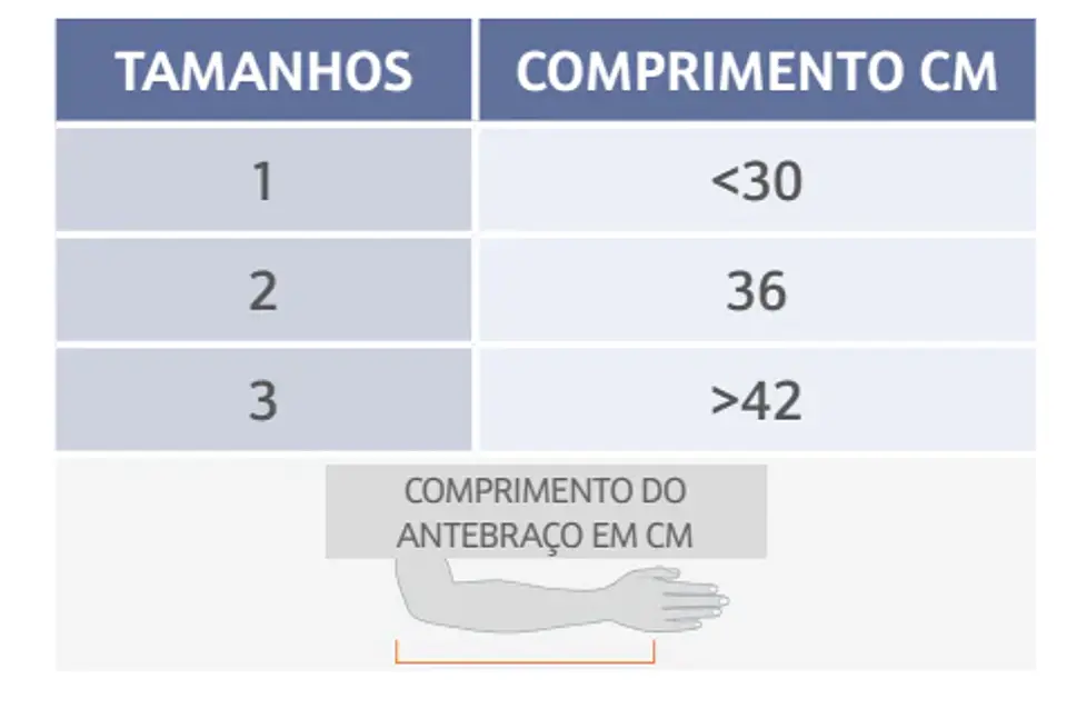 Ortótese para o ombro com posicionamento 3