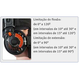 Ortótese de Cotovelo ROM Telescópica – Elbowlution