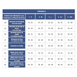 Meias de Compressão Medicale Soft 