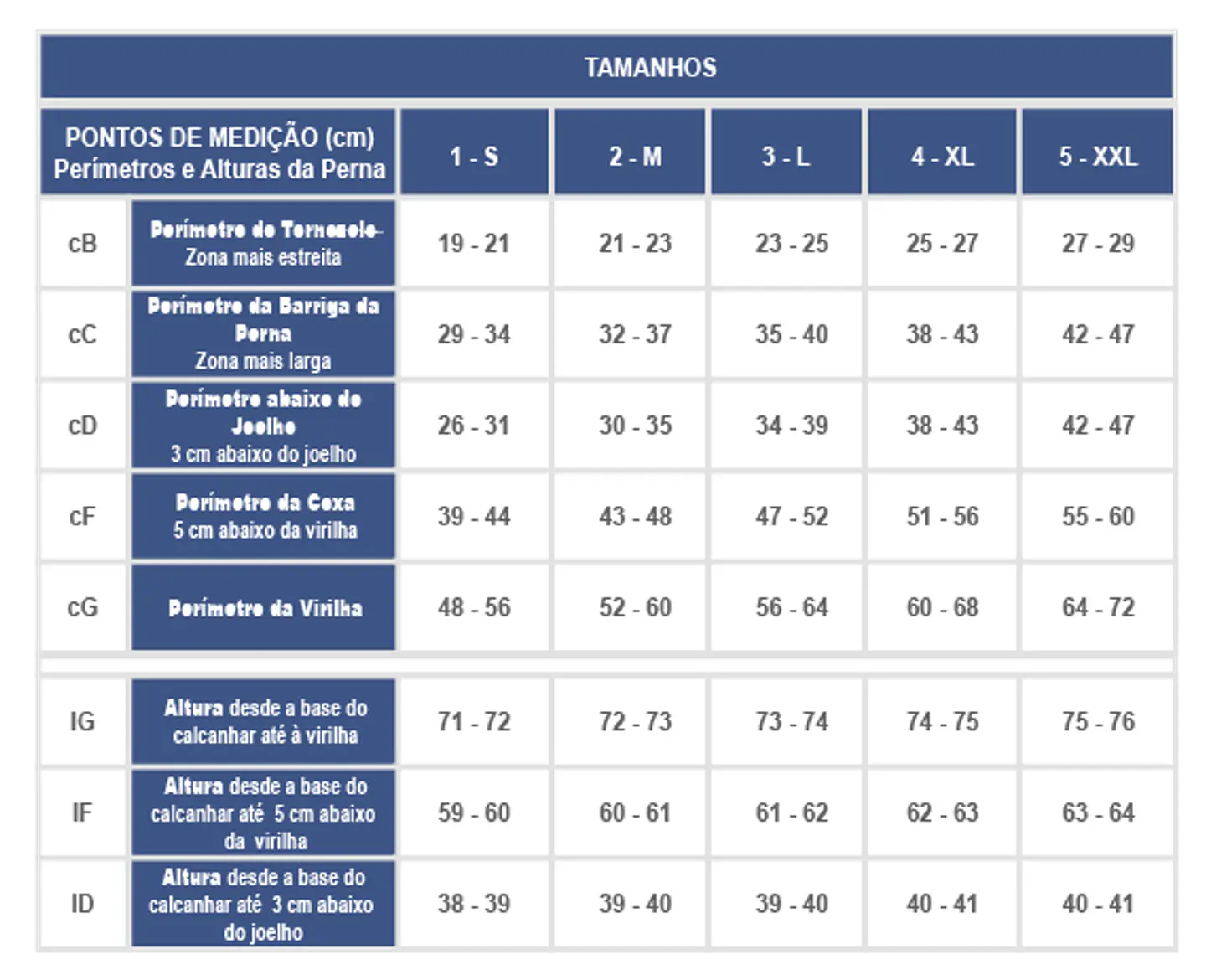 Meias de Compressão Medicale Soft  7