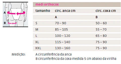 Suporte pós-operatório da anca - MEDI ORTHOCOX