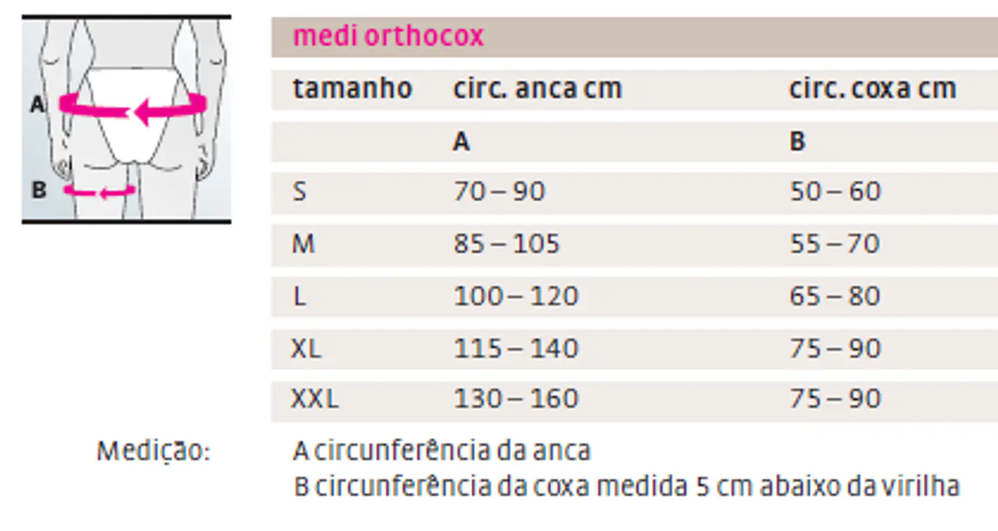 Suporte pós-operatório da anca - MEDI ORTHOCOX 2