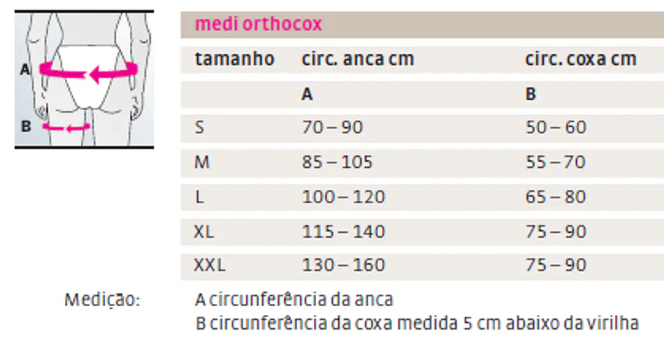 Suporte pós-operatório da anca - MEDI ORTHOCOX 2