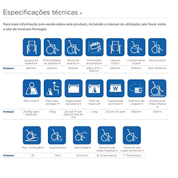 Cadeira de rodas elétrica compacta KOMPAS da INVACARE