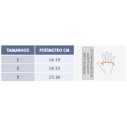 Ortótese para Rizartrose – Rizart Plus