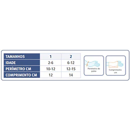 Suporte Imobilizador de Pulso