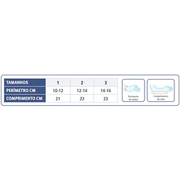 Ortótese Imobilizadora para Antebraço