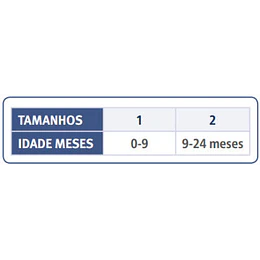 Ortótese Tipo Arnês – Pavlik