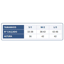 Imobilizador de Tornozelo “Articulado Walker”