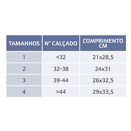 Tala Multi-Posicional Pé-Tornozelo