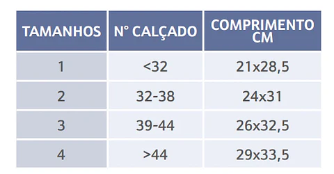 Tala Multi-Posicional Pé-Tornozelo