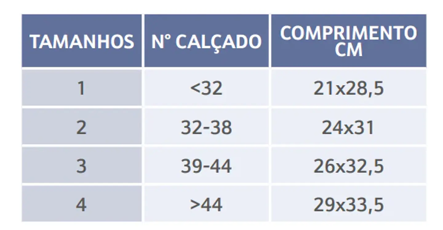 Tala Multi-Posicional Pé-Tornozelo 2