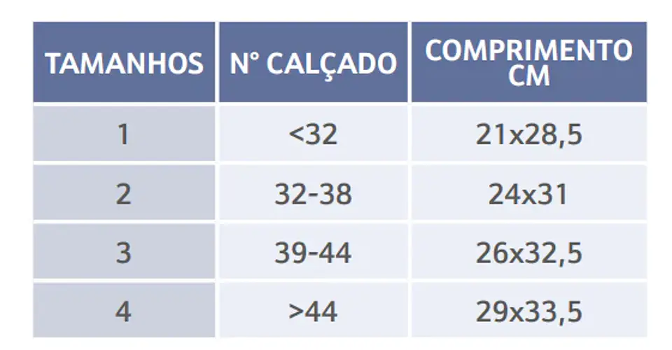 Tala Multi-Posicional Pé-Tornozelo 2