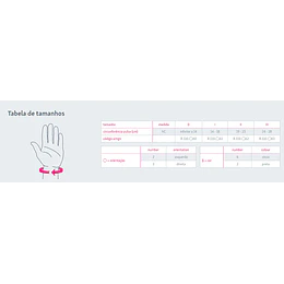 Imobilizador de punho e antebraço - Manumed RFX