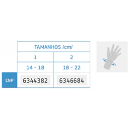 Tala Imobilizadora de Polegar ACE507 – Immotec® Rhizo
