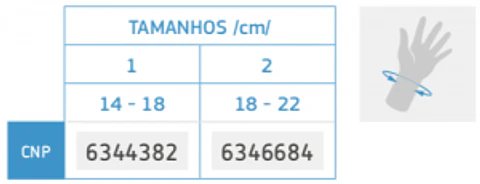 Tala Imobilizadora de Polegar ACE507 – Immotec® Rhizo