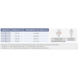Ortótese Imobilizadora da Mão e Dedos 