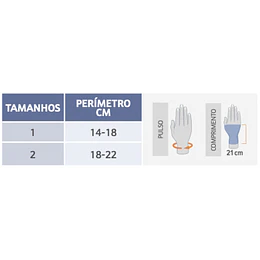 Ortótese Imobilizadora de Punho com Tala Palmar Manutec® Fix