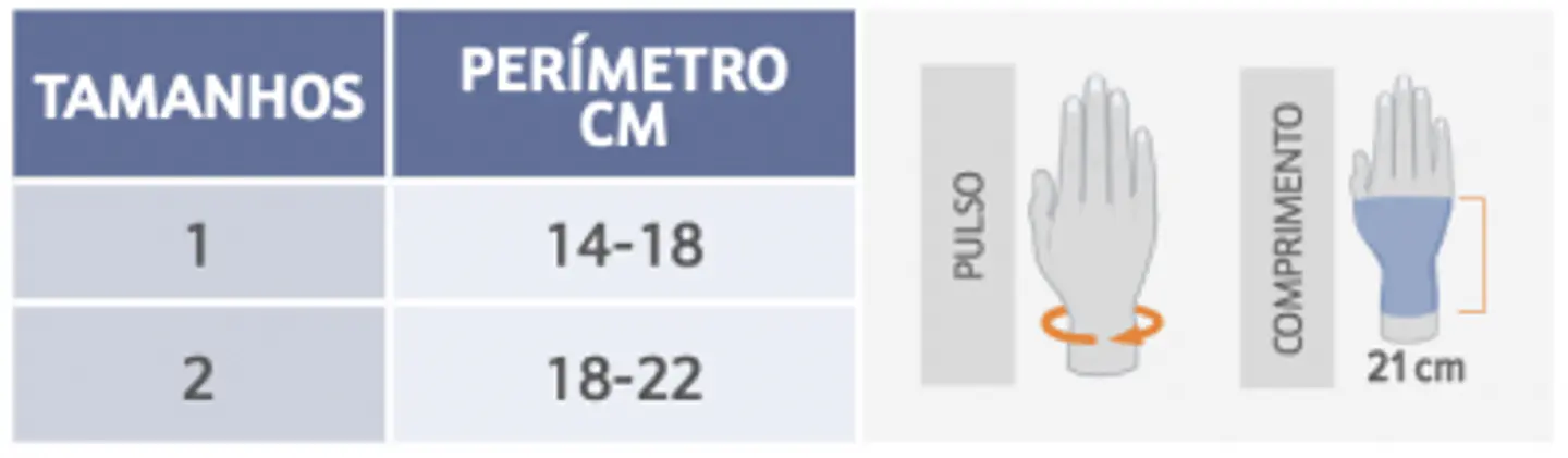Ortótese Imobilizadora de Punho com Tala Palmar Manutec® Fix 6