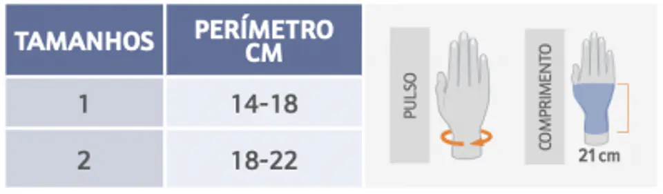 Ortótese Imobilizadora de Punho com Tala Palmar Manutec® Fix 6